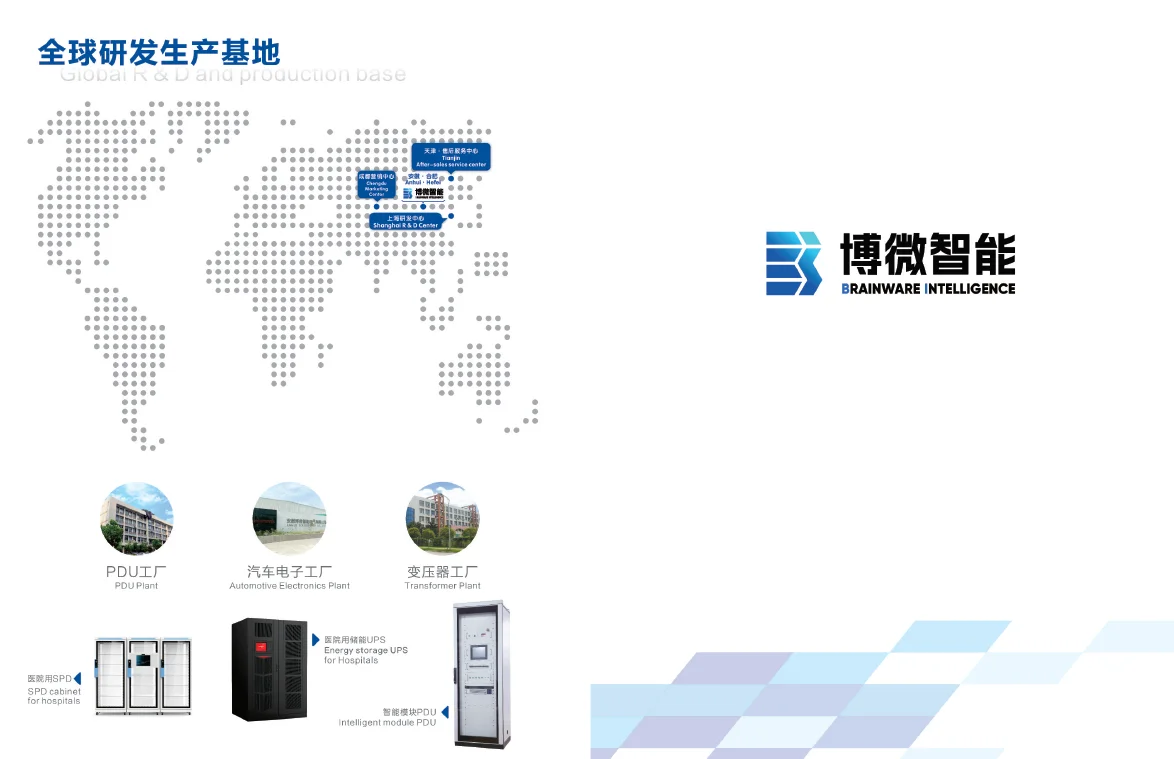 工业PDU产品